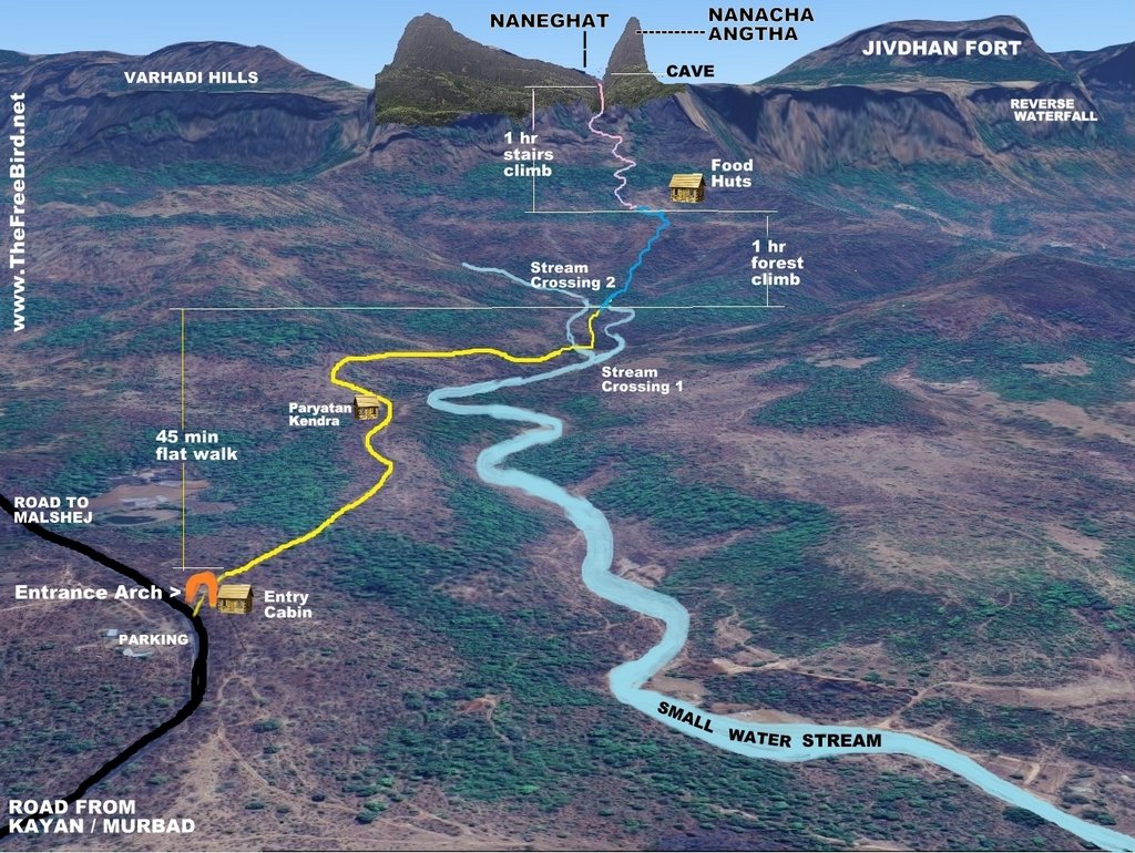 Naneghat trade route - Naneghat reverse waterfall trek route map